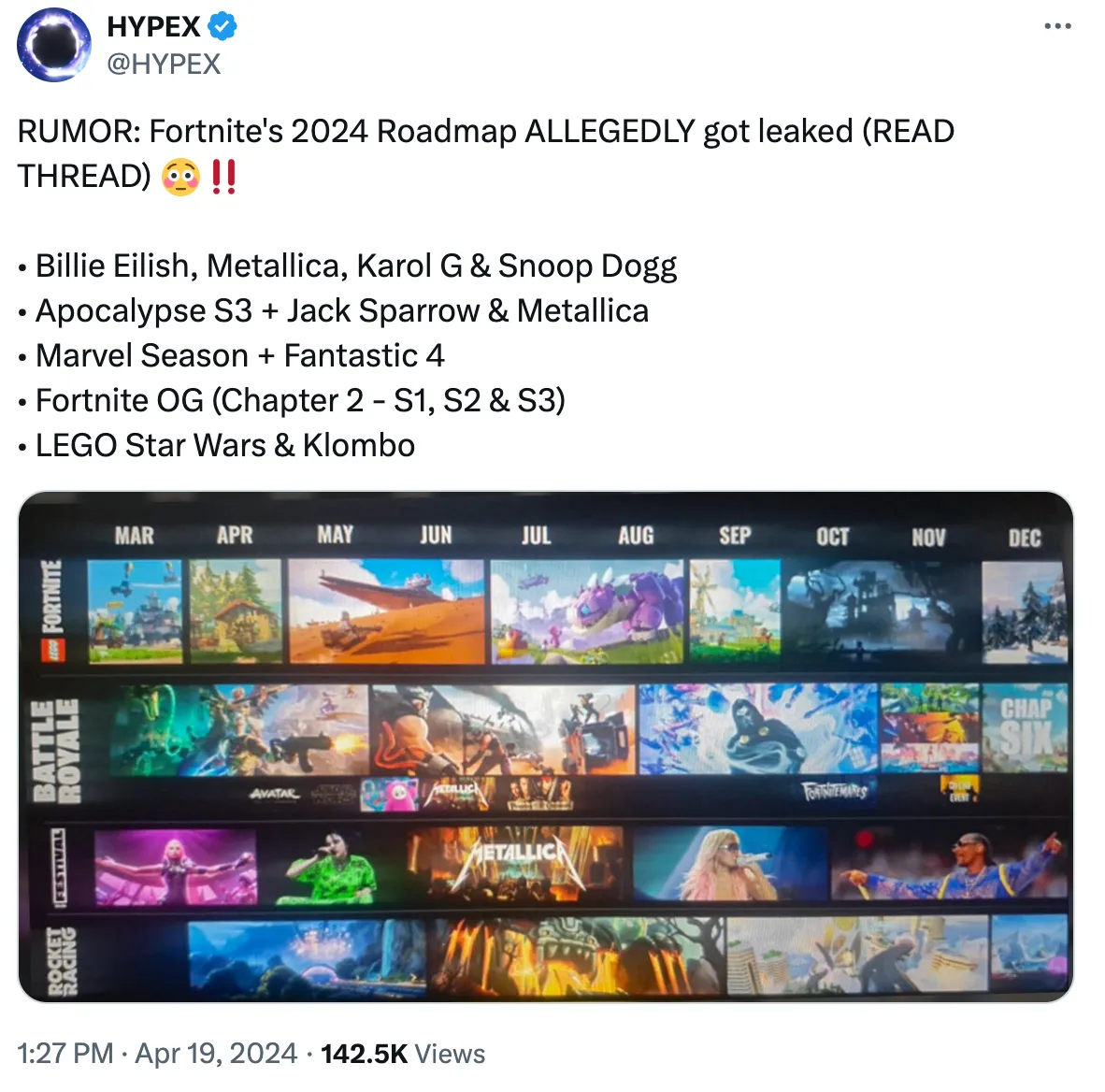 Fortnite Leaks: 2024 Roadmap, Billie Eilish, Marvel & More.png